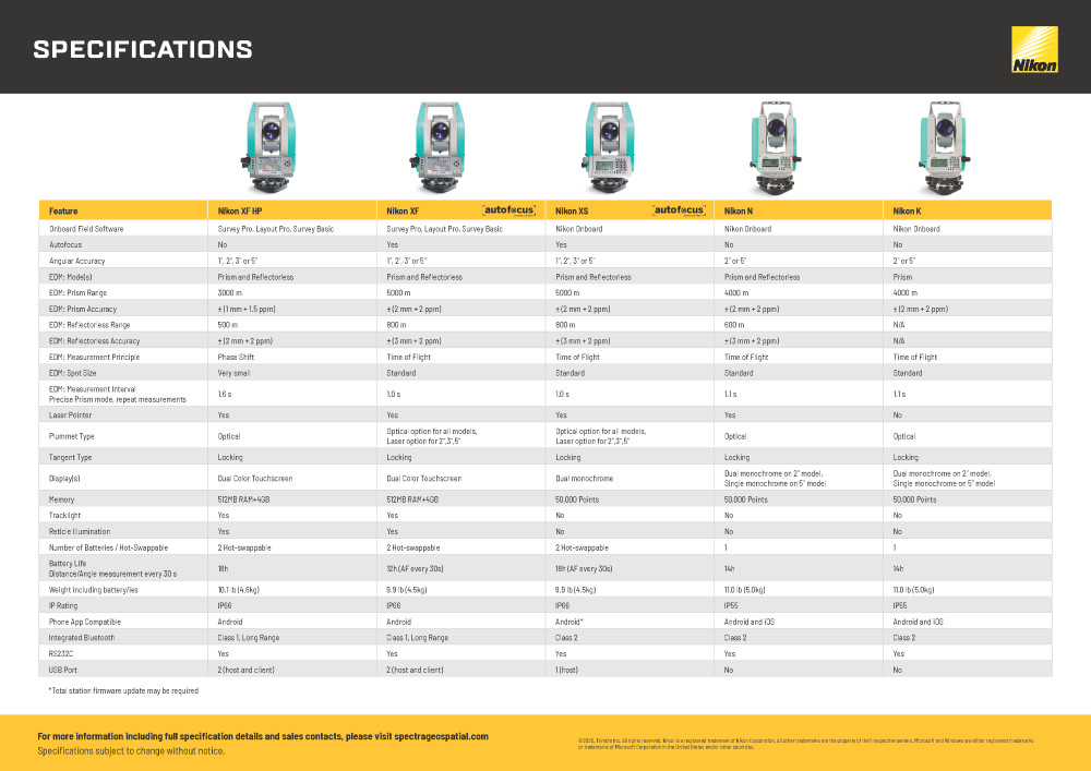 Nikon Total Stations Comparison Chart