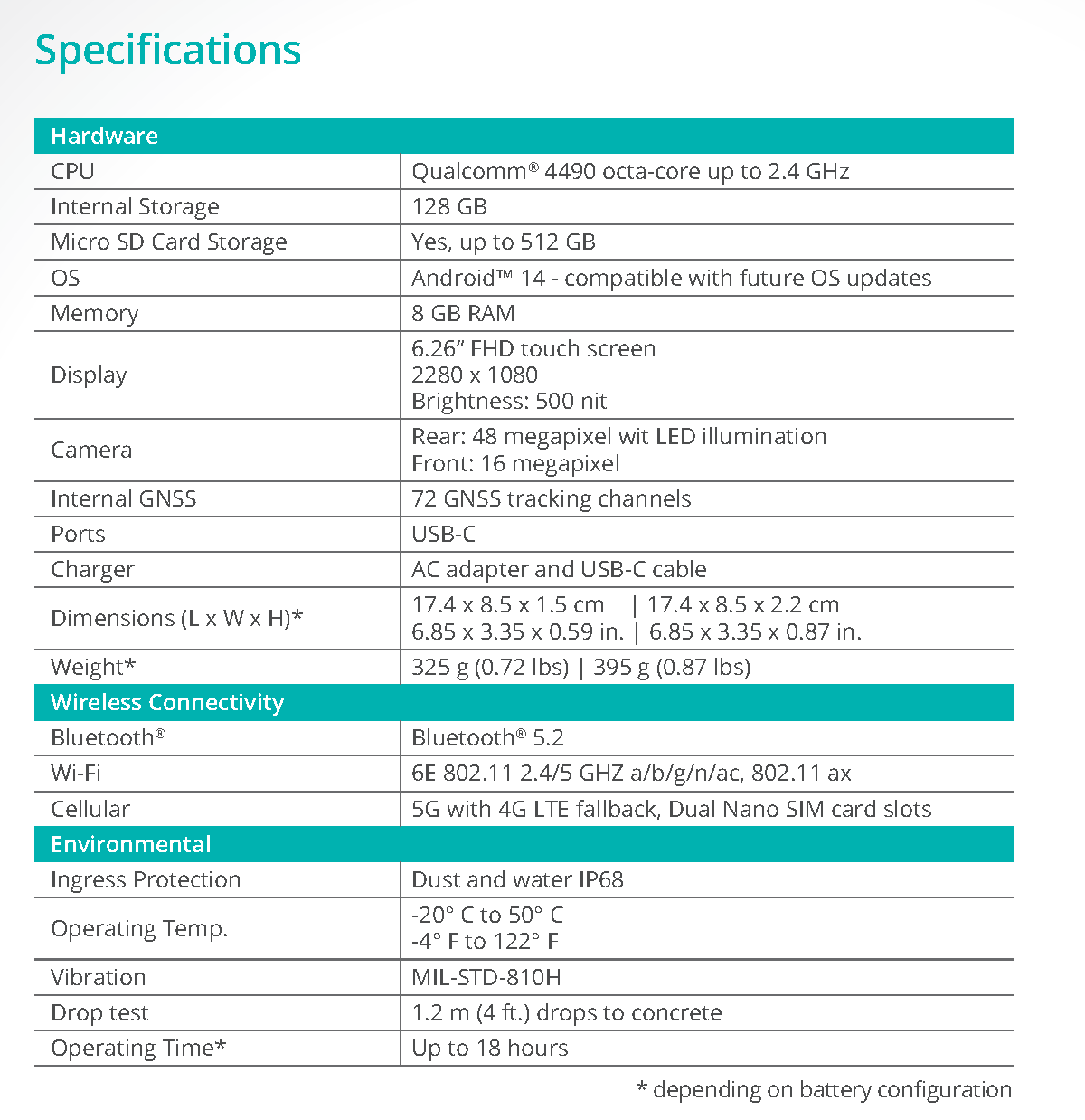 Sokkia SHC700 Data Collector Data Sheet