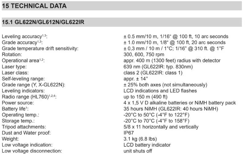 SpectraPrecisionGL612NSingleGradeLaserLevelDataSheet