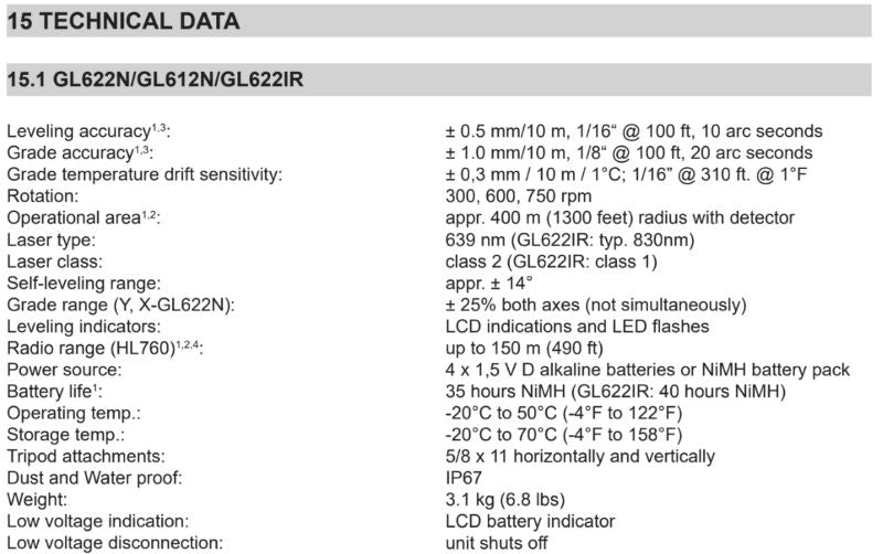 SpectraPrecisionGL612NSingleGradeLaserLevelDataSheet