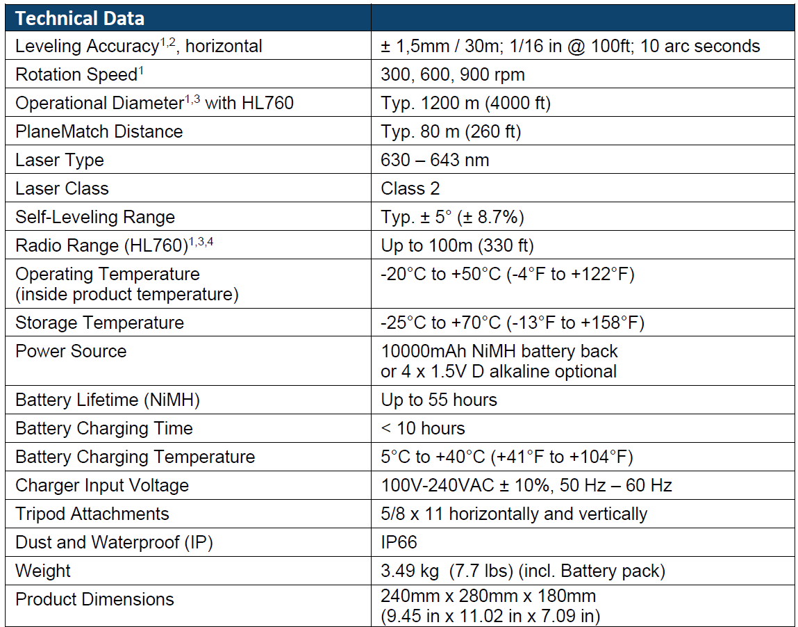 Spectra Precision LL1505C Rotary Laser Level Data Sheet