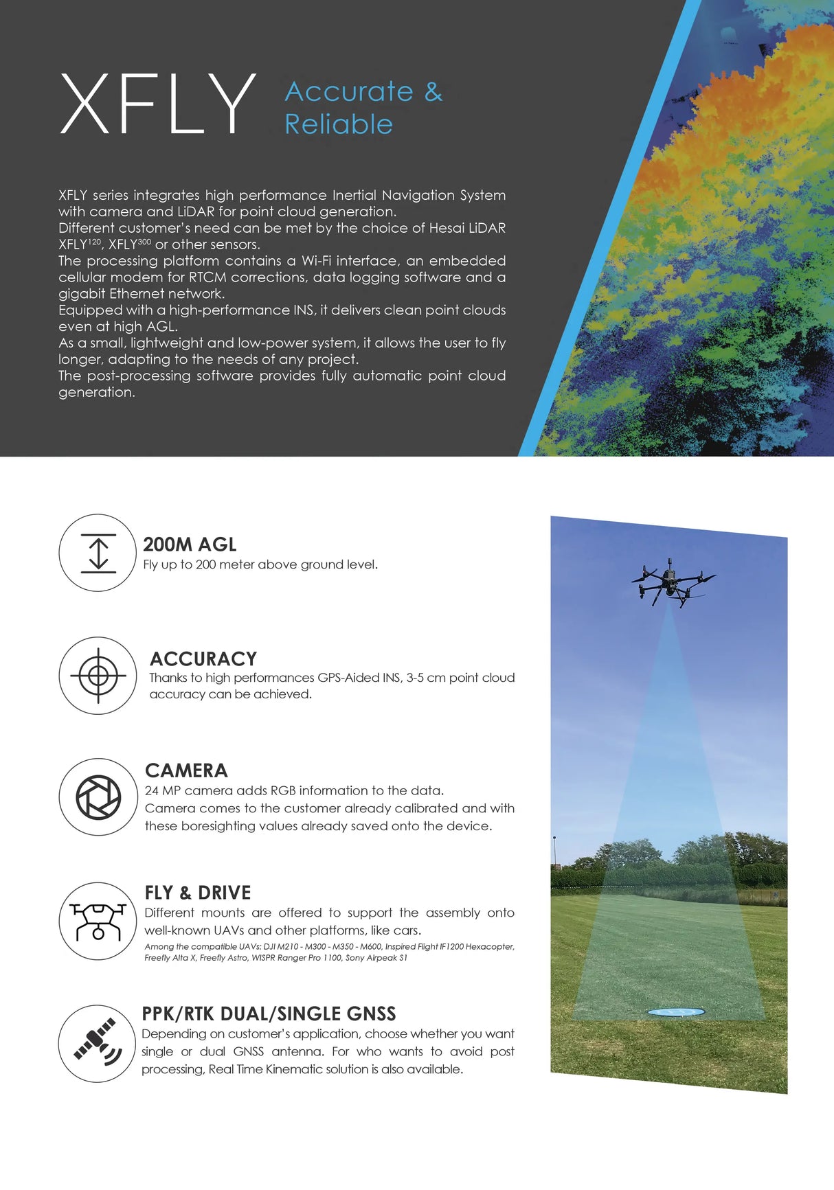 XFLY_Brochure_ENG_Page_2