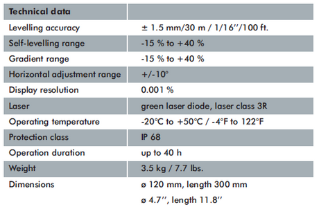 Stonex SPL1 Pipe Laser 472210-318 Data Sheet