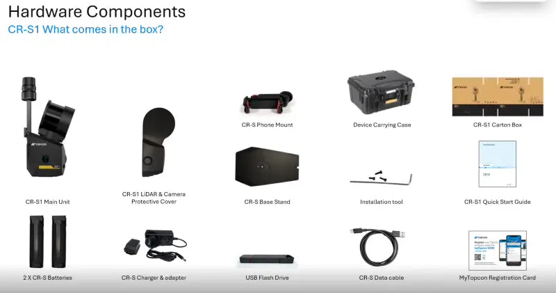 Topcon CR-S1 Professional Handheld 3D Scanner Hardware Components