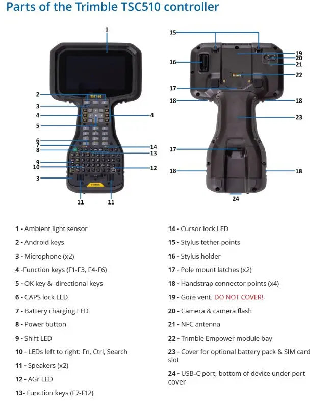 Trimble TSC510 Data Collector Schematics