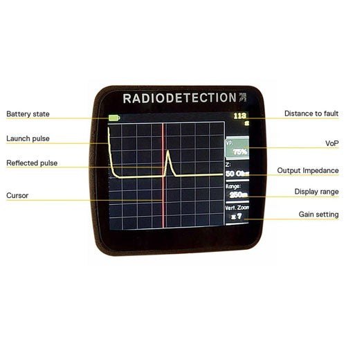 RadioDetection Lexxi T1660 Cable Fault Locator