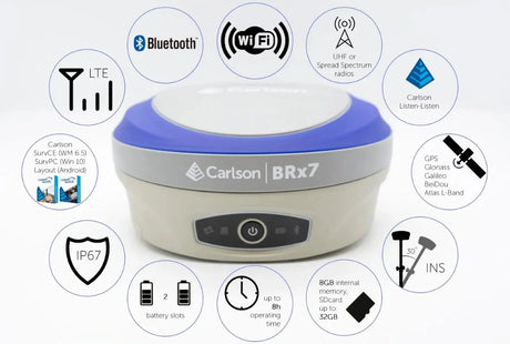 Carlson BRx7 GNSS Receiver Carlson Absolute Accuracy Inc