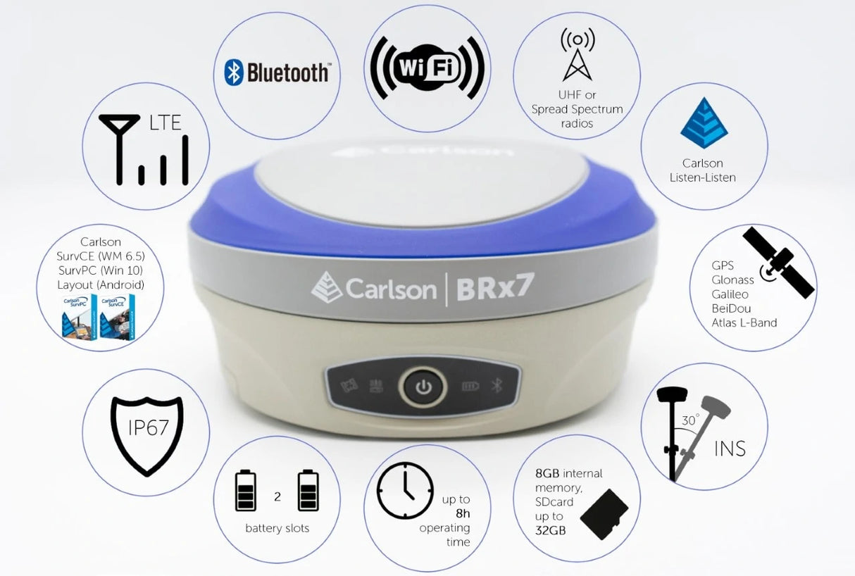 Carlson BRx7 GNSS Receiver 8030.020.037 Key Features