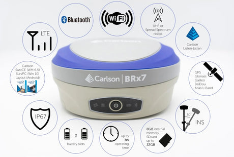 Carlson BRx7 GNSS Receiver 8030.020.037 Key Features