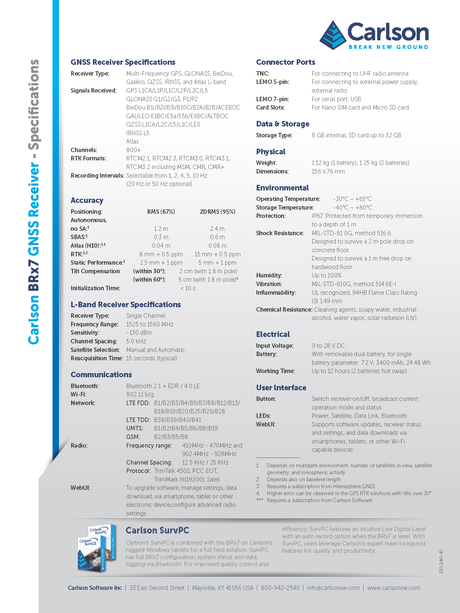 Carlson BRx7 GNSS Receiver  Data Sheet