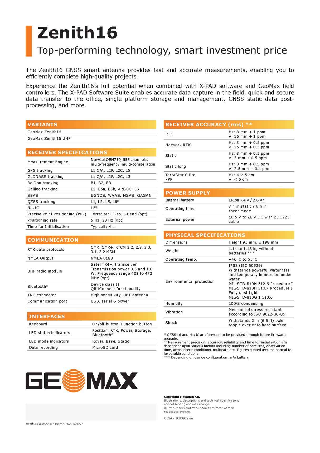 GeoMax Zenith16 GNSS Receiver Data Sheet