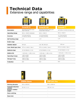 GeoMax Zone40T Rotating Laser Level