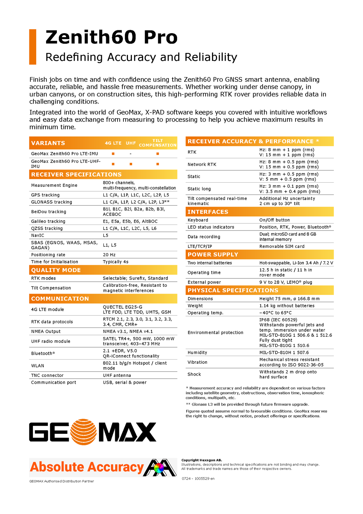 GeoMax Zenith60 Pro Data Sheet