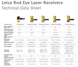 Leica_Rod_Eye_DataSheet