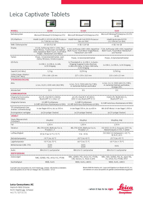 Leica CS30 Field Controller 925660 Data Sheet