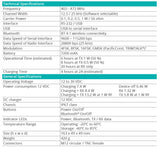 Sokkia R4S-BT External Radio Modem 1023699-01 Data Sheet