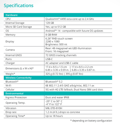 Sokkia SHC700 Data Collector Data Sheet