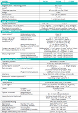Sokkia FX-200 Manual Total Station Data Sheet