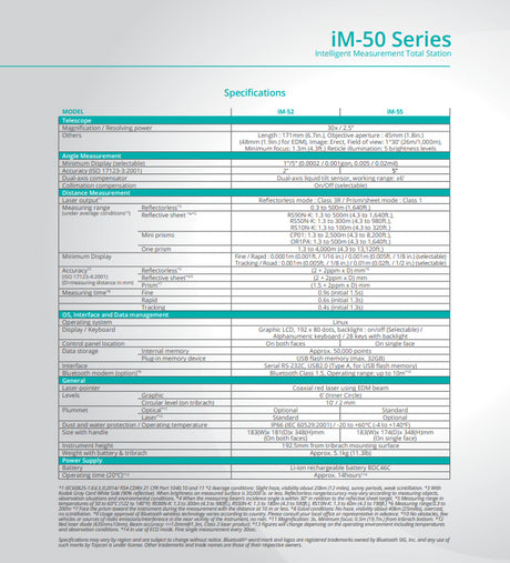 Sokkia iM-50 Datasheet