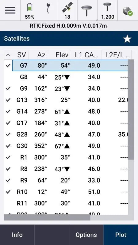 Spectra Geospatial Origin Survey Software satalites