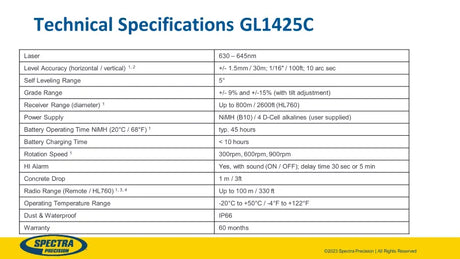 Spectra Precision GL1425C Dual Grade Laser Level Datasheet