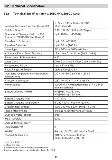 Spectra Precisoin HV1305GC Rotary Laser Level Data Sheet