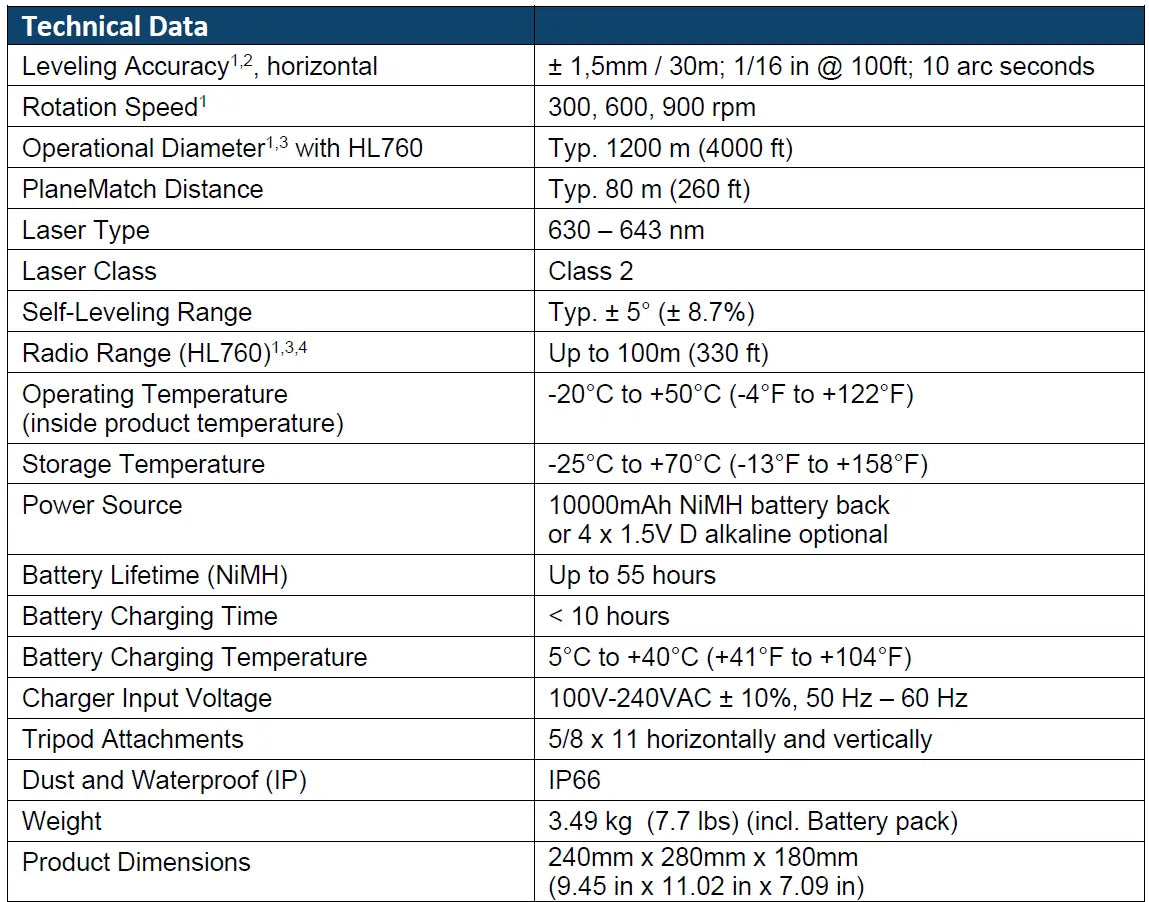 Spectra Precision LL1505C Rotary Laser Level Data Sheet