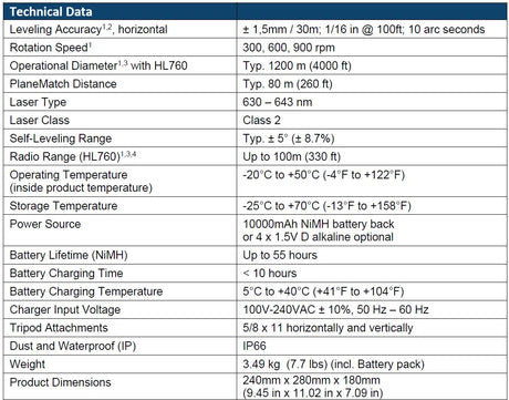 Spectra Precision LL1505C Rotary Laser Level Data Sheet