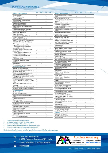 Stonex Cube-a v7 Field Software Technical Specification Data Sheet 40-450