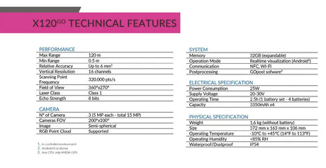 Stonex X120GO Laser Scanner Data Sheet 