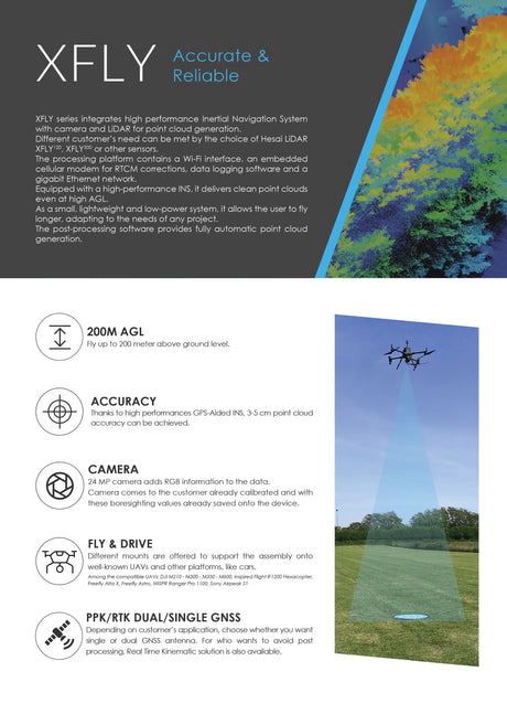 XFLY_Brochure_ENG_Page_2