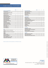 Stonex Cube-manager Office Software 40-4505XX Data Sheet