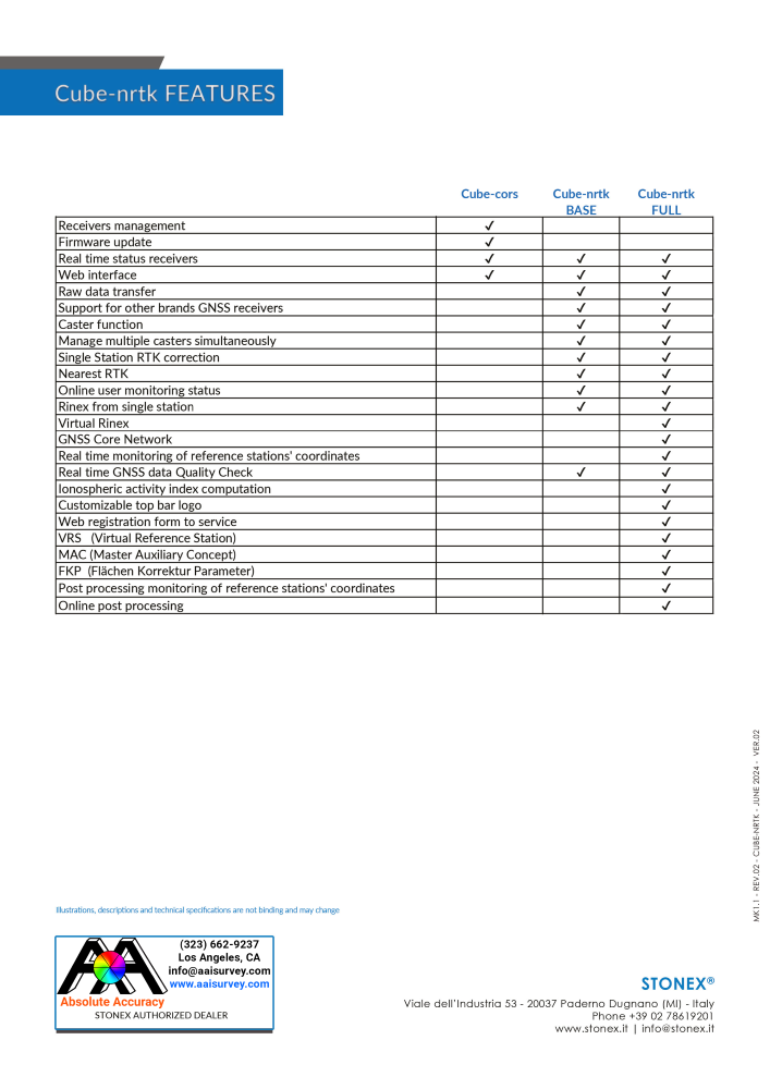 Stonex Cube-nrtk Office Software 40-460307 Comparison