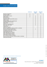 Stonex Cube-nrtk Office Software 40-460307 Comparison