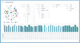 Stonex Cube-nrtk Office Software 40-460307 Graphs