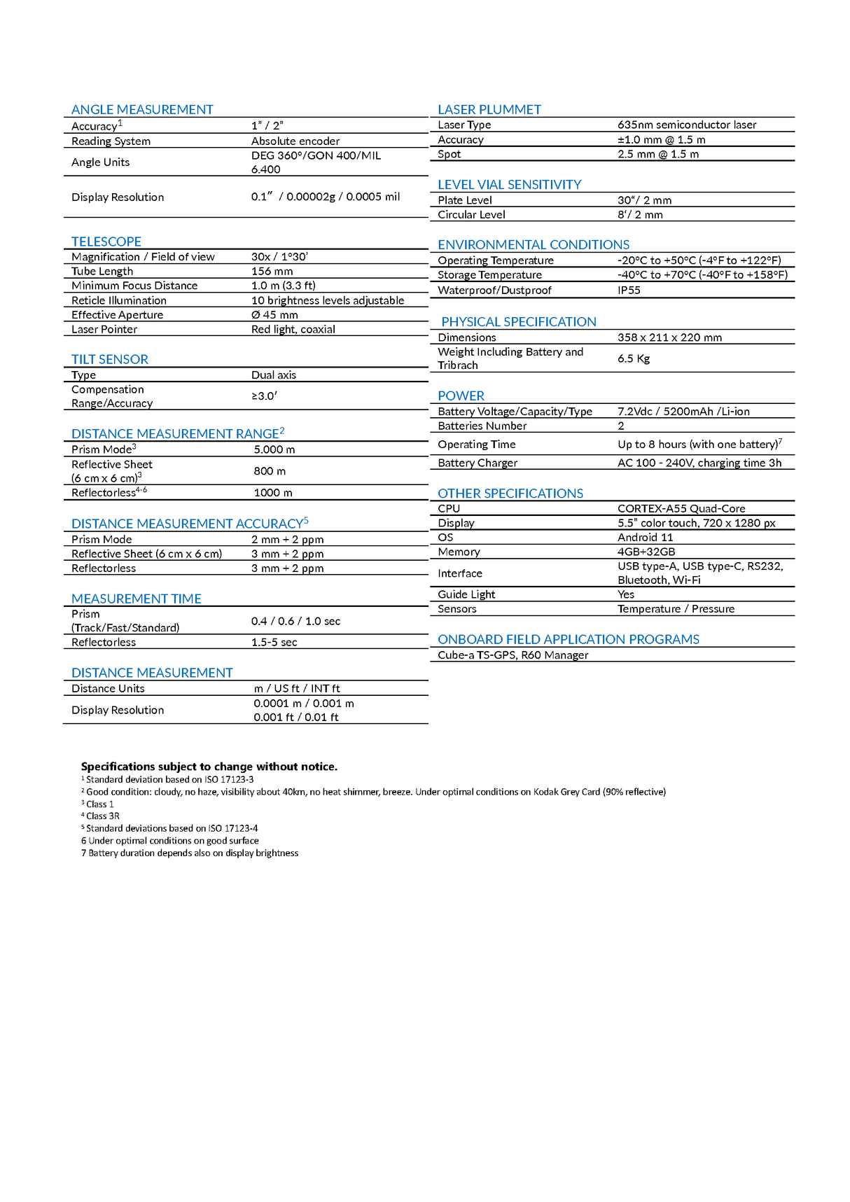 Stonex R60 1 second and 2 second manual total station Data Sheet