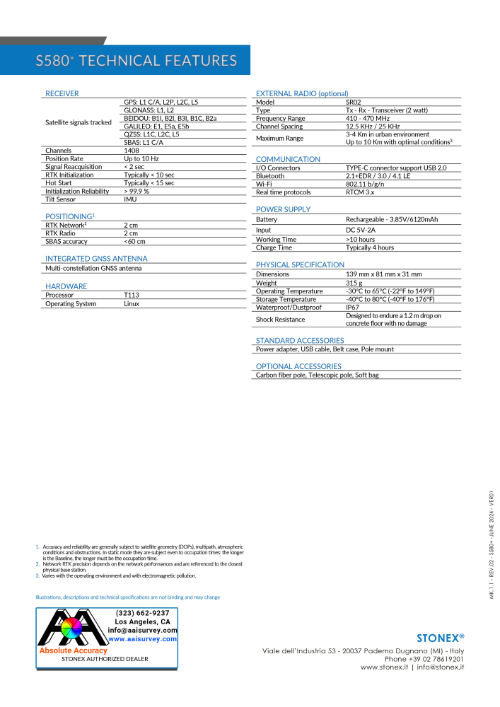 Stonex S580+ GNSS Receiver B10-150515 Data Sheet