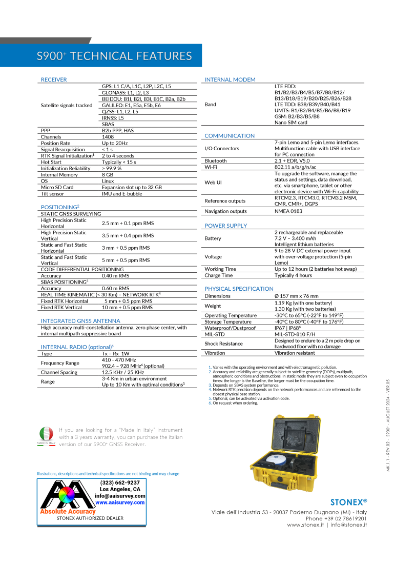 Stonex S900 Plus B10+150214 Data Sheet