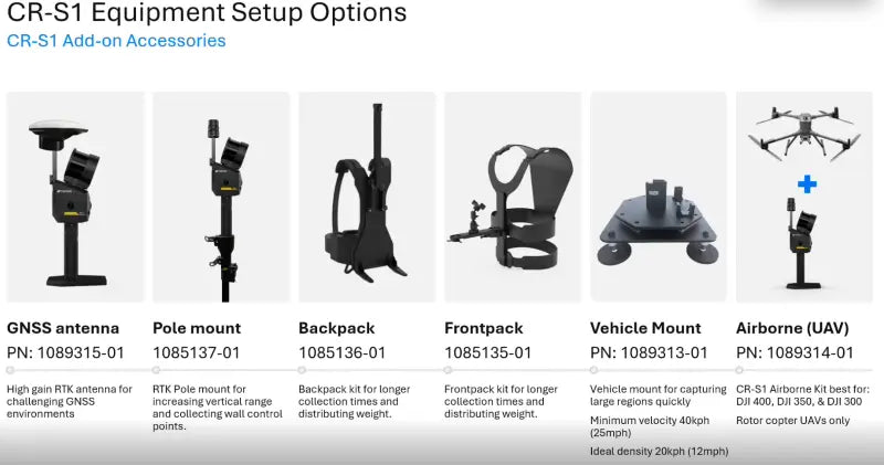 Topcon CR-S1 Professional Handheld 3D Scanner Optional Hardware Components