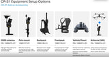 Topcon CR-S1 Professional Handheld 3D Scanner Optional Hardware Components