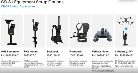 Topcon CR-S1 Professional Handheld 3D Scanner Optional Hardware Components