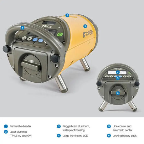 Topcon 1034437 TP-L6 Pipe Laser labeled instructions