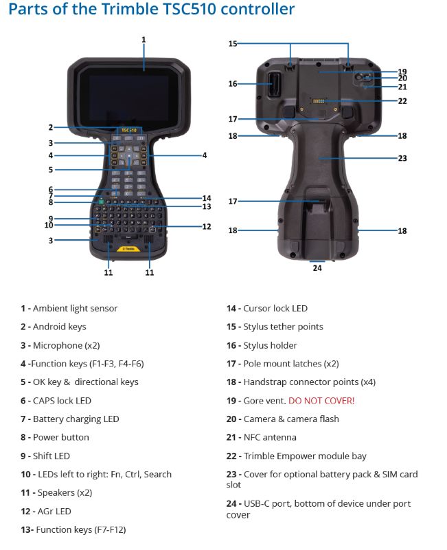 Trimble TSC510 Data Collector Schematics